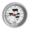 bratenthermometer metall