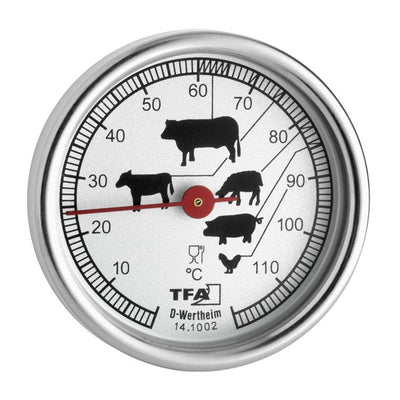 bratenthermometer metall