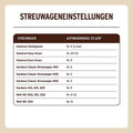 Substral Naturen Bio Rasendünger, organischer Volldünger, 3 Monate Langzeitwirkung, alle Rasenarten, bis zu 80 m², 2,8kg